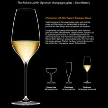 Ladda upp bild till gallerivisning, Champagneglas från Richard Juhlin
